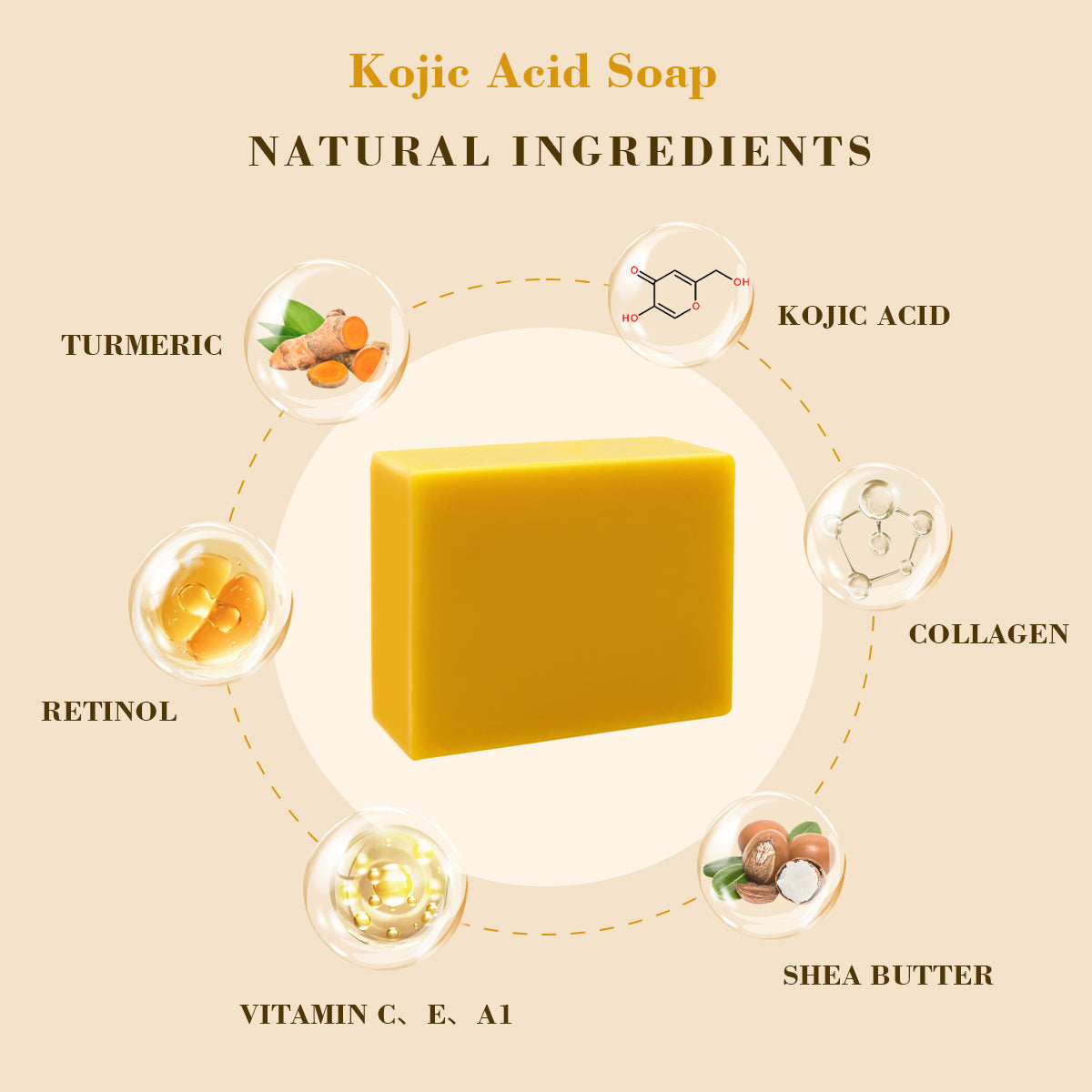 OEMHKLL KOJIC ACID SOAP
